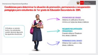Condicionespara determinar la situacióndepromoción,permanenciaorecuperación
pedagógicapara estudiantesde1er gradodeEducaciónSecundariade EBR.
Al finalizar un periodo
lectivo, los estudiantes
pueden alcanzar algunade
lassiguientessituaciones:
Orientaciones/ DisposicionesEspecíficas
PROMOVIDODEGRADO
Obtiene el calificativo Bcomo
mínimo en todas las áreaso talleres
REQUIERERECUPERACIÓN
PEDAGÓGICA
Cuando obtiene Chastaen
tres áreaso talleres
PERMANECEENELGRADO
Obtiene Cen cuatro o más
áreas o talleres.
 