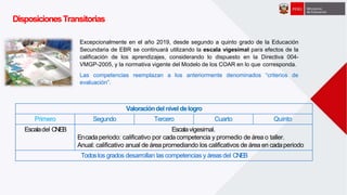 Excepcionalmente en el año 2019, desde segundo a quinto grado de la Educación
Secundaria de EBR se continuará utilizando la escala vigesimal para efectos de la
calificación de los aprendizajes, considerando lo dispuesto en la Directiva 004-
VMGP-2005, y la normativa vigente del Modelo de los COAR en lo que corresponda.
Las competencias reemplazan a los anteriormente denominados “criterios de
evaluación”.
DisposicionesTransitorias
Valoracióndel nivel delogro
Primero Segundo Tercero Cuarto Quinto
Escaladel CNEB Escalavigesimal.
Encadaperiodo: calificativo por cadacompetencia y promedio de área o taller.
Anual: calificativo anual de área promediando los calificativos de área en cadaperiodo
Todoslos grados desarrollan las competencias y áreas del CNEB
 