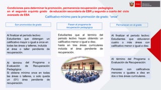 Calificativo mínimo para la promoción de grado: “once”
Al finalizar el período lectivo:
Estudiantes que obtengan un
calificativo mayor o igual a once en
todas las áreas y talleres, incluida
el área o taller pendiente de
recuperación.
Condiciones para determinar la promoción, permanencia recuperación pedagógica
en el segundo a quinto grado de educación secundaria de EBR y segundo a cuarto del ciclo
avanzado de EBA
Son promovidos de grado Pasan al programa de
recuperación pedagógica
Estudiantes que al término del
periodo lectivo hayan obtenido un
calificativo menor o igual a diez,
hasta en tres áreas curriculares
incluida el área pendiente de
recuperación.
Al término del Programa o
de RecuperaciónEvaluación
Pedagógica:
Si obtiene mínimo once en todas
las áreas o talleres, o solo queda
un (01) área pendiente de
recuperación.
Permanecen en el grado
Al término del Programa o
Evaluación de Recuperación:
Persisten con calificativos
menores o iguales a diez en
dos o tres áreas curriculares.
Al finalizar el periodo lectivo:
Estudiantes que obtuvieron
cuatro o más áreas con
calificativo menor o igual a diez.
 