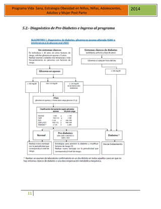 11
Programa Vida Sana, Estrategia Obesidad en Niños, Niñas, Adolescentes,
Adultos y Mujer Post Parto
2014
5.2.- Diagnóstico de Pre-Diabetes e Ingreso al programa
 