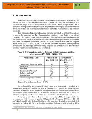 5
Programa Vida Sana, Estrategia Obesidad en Niños, Niñas, Adolescentes,
Adultos y Mujer Post Parto
2014
1.- ANTECEDENTES
El cambio demográfico de mayor influencia sobre el sistema sanitario en las
últimas décadas ha sido el envejecimiento de la población, resultado de una esperanza
de vida más larga y de la disminución de la natalidad. Dicho envejecimiento de la
población ha implicado una modificación del perfil epidemiológico, con un incremento
de la prevalencia de enfermedades crónicas y aumento en la demanda de atención
sanitaria.
Por otra parte, la primera Encuesta Nacional de Salud de Chile 2003, dejó en
evidencia la magnitud de las Enfermedades crónicas y sus factores de riesgo
(MINSAL/PUC, 2004). Estos resultados fueron confirmados por la segunda Encuesta
Nacional de Salud 2009-2010, donde nuevamente destacó un predominio de estilos de
vida poco saludables con elevado consumo de tabaco, sedentarismo y exceso de peso,
entre otros (MINSAL/PUC, 2011). Esta misma Encuesta evidenció una importante
prevalencia de patología cardiovascular, seguida de enfermedades respiratorias
crónicas y depresión en el último año (ver tabla).
Tabla 1. Prevalencia de factores de riesgo de Enfermedades crónicas
seleccionados, ENS 2003 y ENS 2009-10
Problema de Salud Prevalencia
(%) ENS 2003
Prevalencia
(%) ENS 2009-
2010
Tabaquismo (fumador actual) 42 40.6
Sobrepeso 37,8 39,3
Obesidad 23,2 25,1
Hipertensión Arterial* 33,7 26,9
Diabetes mellitus*- 6,3 9,4
Sedentarismo 89,4 88,6
Síntomas depresivos último
año
17,5 17,2
Fuente: Depto. Epidemiología, MINSAL
La malnutrición por exceso de peso tiene alta prevalencia y tendencia al
aumento en todos los grupos de edad y fisiológicos1. También ha mostrado una
tendencia mantenida al alza en el IMC de su población, situación que se observa tanto
en hombres como en mujeres, en 28 años los valores se movieron de 24 hasta los
actuales 27 kg/m2, exhibiendo el tercer peor promedio a nivel de Sudamérica.
A su vez, la prevalencia de exceso de peso es de 64,5%, (incluye a todas las
personas con IMC superior o igual a 25 kg/m2). El sobrepeso, (IMC entre 25 y 30
kg/m2) afecta al 39,3% de la población de 15 y más años de edad; la obesidad (IMC
mayor 30 kg/m2) al 25,1%, y, la obesidad mórbida (IMC mayor a 40 kg/m2) al 2,3%.
1 Albala C, Vio F, Kain J, Uauy R. Nutrition transition in Latin America: the case of Chile. Nutrition Review 2001; 59: 170-5.
 
