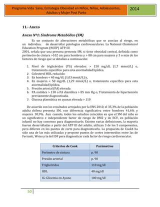 50
Programa Vida Sana, Estrategia Obesidad en Niños, Niñas, Adolescentes,
Adultos y Mujer Post Parto
2014
11.- Anexo
Anexo Nº1: Síndrome Metabólico (SM)
Es un conjunto de alteraciones metabólicas que se asocian al riesgo, en
un individuo, de desarrollar patologías cardiovasculares. La National Cholesterol
Education Program (NCEP) ATP-III
2001, señala que una persona presenta SM, si tiene obesidad central, definida como
perímetro de cintura >102 cm para hombres y > 88 cm para mujeres y 3 o más de los
factores de riesgo que se detallan a continuación:
1. Nivel de triglicéridos (TG) elevados: > 150 mg/dL (1,7 mmol/L) o,
tratamiento específico para esta anormalidad lipídica.
2. Colesterol HDL reducido:
3. En hombres < 40 mg/dL (1,03 mmol/L) y,
4. En mujeres < 50 mg/dL (1,29 mmol/L) o, tratamiento específico para esta
anormalidad lipídica.
5. Presión arterial (PA) elevada:
6. PA sistólica > 130 o PA diastólica > 85 mm Hg o, Tratamiento de hipertensión
previamente diagnosticada.
7. Glucosa plasmática en ayunas elevada > 110
De acuerdo con los resultados arrojados por la ENS 2010, el 35,3% de la población
adulta chilena presenta SM, con diferencia significativa entre hombres 41,6% y
mujeres 30,9%. Aun cuando, todos los estudios coinciden en que el SM del niño es
un significativo e independiente factor de riesgo de DM2 y de ECV, en población
infantil no hay consenso para diagnosticarlo. Existen varias definiciones, la mayoría
fueron desarrolladas a partir del ATP III del adulto, utilizan 3 de los 5 componentes,
pero difieren en los puntos de corte para diagnosticarlo. La propuesta de Cook4 ha
sido una de las más utilizadas y propone puntos de cortes intermedios entre las de
Ferranti, Weiss y la del IDF para diagnosticar cada factor de riesgo cardiovascular.
Criterios de Cook Parámetros
Perímetro de cintura p. 90
Presión arterial p. 90
Triglicéridos 110 mg/dl
HDL 40 mg/dl
IG: Glicemia en Ayuno 100 mg/dl
 