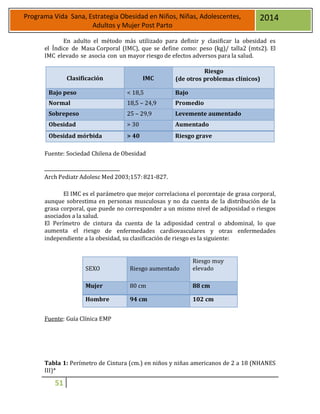 51
Programa Vida Sana, Estrategia Obesidad en Niños, Niñas, Adolescentes,
Adultos y Mujer Post Parto
2014
En adulto el método más utilizado para definir y clasificar la obesidad es
el Índice de Masa Corporal (IMC), que se define como: peso (kg)/ talla2 (mts2). El
IMC elevado se asocia con un mayor riesgo de efectos adversos para la salud.
Clasificación IMC
Riesgo
(de otros problemas clínicos)
Bajo peso < 18,5 Bajo
Normal 18,5 – 24,9 Promedio
Sobrepeso 25 – 29,9 Levemente aumentado
Obesidad > 30 Aumentado
Obesidad mórbida > 40 Riesgo grave
Fuente: Sociedad Chilena de Obesidad
Arch Pediatr Adolesc Med 2003;157: 821-827.
El IMC es el parámetro que mejor correlaciona el porcentaje de grasa corporal,
aunque sobrestima en personas musculosas y no da cuenta de la distribución de la
grasa corporal, que puede no corresponder a un mismo nivel de adiposidad o riesgos
asociados a la salud.
El Perímetro de cintura da cuenta de la adiposidad central o abdominal, lo que
aumenta el riesgo de enfermedades cardiovasculares y otras enfermedades
independiente a la obesidad, su clasificación de riesgo es la siguiente:
SEXO Riesgo aumentado
Riesgo muy
elevado
Mujer 80 cm 88 cm
Hombre 94 cm 102 cm
Fuente: Guía Clínica EMP
Tabla 1: Perímetro de Cintura (cm.) en niños y niñas americanos de 2 a 18 (NHANES
III)*
 