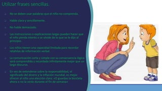 Utilizar frases sencillas.
❏ No se deben usar palabras que el niño no comprenda.
❏ Hable clara y sencillamente.
❏ No hable demasiado.
❏ Las instrucciones o explicaciones largas pueden hacer que
el niño pierda interés o se olvide de lo que se le dijo al
principio.
❏ Los niños tienen una capacidad limitada para recordar
retahílas de información verbal.
❏ La comunicación corta y simple con su consecuencia lógica
será comprendida y recordada infinitamente mejor que un
largo discurso.
❏ En vez de extenderse sobre la responsabilidad, el
significado del dinero y la inflación mundial, es mejor
ofrecer al niño una elección clara: «O guardas la bicicleta
ahora o no la verás durante el fin de semana»
 