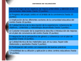 CRITERIOS DE VALORACIÓN
a)Nivel de logro de los objetivos de mejora pretendidos y atención a las
necesidades detectadas (hasta 15 puntos).
b) Progreso del propio centro en el ámbito de la convivencia (hasta 10
puntos).
c) Implicación de los diferentes sectores de la comunidad educativa del
centro (hasta 10 puntos).
d) Calidad técnica de la descripción de la experiencia: coherencia de
objetivos, contenidos y metodología desarrollada (hasta 5 puntos).
e) Carácter innovador de la experiencia descrita e introducción de mejoras
en el plan de convivencia del centro (hasta 15 puntos).
f) Integración de la perspectiva de género y coherencia con el plan de
igualdad (hasta 10 puntos).
g) Calidad técnica de los materiales que, en su caso, hayan sido
elaborados y aportados (hasta 5 puntos).
h) Participación del centro con exposición de buenas prácticas
i) Posibilidad de su difusión y aplicación a otros centros educativos (hasta
10 puntos).
 