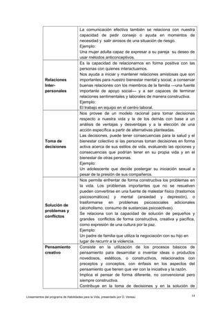 Relaciones
Interpersonales

Toma de
decisiones

Solución de
problemas y
conflictos

Pensamiento
creativo

La comunicación efectiva también se relaciona con nuestra
capacidad de pedir consejo o ayuda en momentos de
necesidad y salir airosos de una situación de riesgo.
Ejemplo:
Una mujer adulta capaz de expresar a su pareja su deseo de
usar métodos anticonceptivos.
Es la capacidad de relacionarnos en forma positiva con las
personas con quienes interactuamos.
Nos ayuda a iniciar y mantener relaciones amistosas que son
importantes para nuestro bienestar mental y social, a conservar
buenas relaciones con los miembros de la familia —una fuente
importante de apoyo social— y a ser capaces de terminar
relaciones sentimentales y laborales de manera constructiva.
Ejemplo:
El trabajo en equipo en el centro laboral.
Nos provee de un modelo racional para tomar decisiones
respecto a nuestra vida y la de los demás con base a un
análisis de ventajas y desventajas y a la elección de una
acción específica a partir de alternativas planteadas.
Las decisiones, puede tener consecuencias para la salud y el
bienestar colectivo si las personas toman decisiones en forma
activa acerca de sus estilos de vida, evaluando las opciones y
consecuencias que podrían tener en su propia vida y en el
bienestar de otras personas.
Ejemplo:
Un adolescente que decide postergar su iniciación sexual a
pesar de la presión de sus compañeros.
Nos permite enfrentar de forma constructiva los problemas en
la vida. Los problemas importantes que no se resuelven
pueden convertirse en una fuente de malestar físico (trastornos
psicosomáticos) y mental (ansiedad y depresión), o
trasformarse en problemas psicosociales adicionales
(alcoholismo, consumo de sustancias psicoactivas).
Se relaciona con la capacidad de solución de pequeños y
grandes conflictos de forma constructiva, creativa y pacífica,
como expresión de una cultura por la paz.
Ejemplo:
Un padre de familia que utiliza la negociación con su hijo en
lugar de recurrir a la violencia.
Consiste en la utilización de los procesos básicos de
pensamiento para desarrollar o inventar ideas o productos
novedosos, estéticos, o constructivos, relacionados con
preceptos y conceptos, con énfasis en los aspectos del
pensamiento que tienen que ver con la iniciativa y la razón.
Implica el pensar de forma diferente, no convencional pero
siempre constructiva.
Contribuye en la toma de decisiones y en la solución de

Lineamientos del programa de Habilidades para la Vida, presentado por D. Vereau

14

 