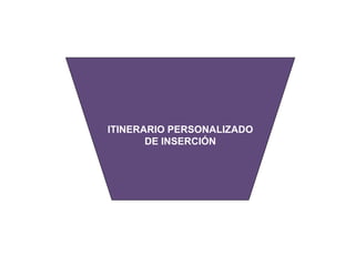ITINERARIO PERSONALIZADO
       DE INSERCIÓN
 