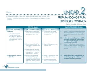 Objetivo
                                                                                                                                   UNIDAD                                 2
                                                                                                                           PREPARÁNDONOS PARA
     ✓ Caracterizar y construir el perfil de un líder por medio del análisis de las funciones, carac-
       terísticas y actitudes para potenciar y fortalecer el liderazgo positivo en los grupos a los que
       pertenece.
                                                                                                                             SER LÍDERES POSITIVOS
                                                                                                                                         Tiempo probable: 30 horas clase

                                                     CONTENIDOS                                                                       INDICADORES DE LOGRO
            CONCEPTUALES                          PROCEDIMENTALES                            ACTITUDINALES
     ■ Liderazgo:                            ■ Determinación y argumenta-             ■ Valoración de las caracte-           2.1   Expresa y argumenta con seguridad diversas
                                               ción de situaciones cotidianas           rísticas que distinguen a los              situaciones cotidianas que requieren de un
        - Características: empatía             que requieren de un líder.               líderes positivos.                         líder positivo, respetando las ideas de los
          y manejo de emociones,                                                                                                   demás.
          visión de futuro ( planeación)
          integridad, confiabilidad,                                                                                         2.2   Ex���ica de manera crítica y res�onsab��e ��as
          congruente con su actuación                                                                                              acciones de un o una ��íder �ositivo, nacio-
          entre otros.                                                                                                             na�� e internaciona��, va��orando ��os a�ortes
                                                                                                                                   brindados a ��a humanidad.
                                             ■ Deducción y análisis de las            ■	 Seguridad al argumentar sus         2.3   Deduce y explica las principales caracterís-
                                               características que debe mos-             puntos de vista.                          ticas de los líderes positivos, comparándola
                                               trar un líder.                                                                      con líderes negativos a nivel nacional e inter-
                                                                                                                                   nacional.
                                             ■ Diferenciación de las carac-
                                               terísticas que distinguen a los
                                               líderes positivos y negativos, a
                                               nivel nacional y mundial.
     ■ Liderazgo esco��ar, institucio-       ■ Identificación y esquemati-            ■ Respeto e interés por las diver-     2.4   E��abora e�� �erfi�� de un ��íder va��orando ��as
       na��, fami��iar.                        zación comparativa de las                sas ideas sobre el tema.                   características según ��os ámbitos: esco��ar,
                                               características de los diferentes                                                   instituciona��, fami��iar y comunitario.
                                               líderes en los ámbitos: escolar,       ■	 Valora el comportamiento
                                               institucional, familiar y comuni-         ético de los líderes positivos.
                                               tario.

22
        Programa de estudio de �rimer año
 
