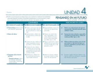 Objetivo
                                                                                                                         UNIDAD                                    4
                                                                                                         PENSANDO EN MI FUTURO
✓ Perfilar el tipo de persona que desea llegar a ser, mediante la clarificación de habilidades
  personales, eligiendo las metas y actividades fundamentales con el fin de planificar y elabo-
  rar un proyecto de vida con visión de futuro orientado a dar sentido a la vida.                                             Tiempo probable: 25 horas clase
                                               CONTENIDOS                                                                   INDICADORES DE LOGRO
       CONCEPTUALES                        PROCEDIMENTALES                           ACTITUDINALES
■ Visión de futuro: Alcance de la      ■ Análisis y priorización de aspi-      ■ Responsabilidad y disposición     4.1   E��abora una esca��a jerárquica de as�iracio-
  visión personal: aspiraciones.         raciones personales y labora-           al priorizar sus aspiraciones           nes �ersona��es y ��abora��es mostrando res�on-
                                         les que conforman su visión de          personales.                             sabi��idad e interés.
                                         vida.
■ Ideario de va��ores.                 ■ Esclarecimiento y reflexión de        ■ Muestra una actitud cohe-         4.2   Ex�resa de manera coherente, res�onsab��e y
                                         principios éticos y valores per-        rente, responsable y cons-              consciente ��os �rinci�ios éticos y va��ores �er-
                                         sonales.                                ciente sobre los principios             sona��es que deben regir su vida.
                                                                                 éticos y valores personales
                                                                                 que deben regir su vida.
                                       ■ Construcción de un ideario de         ■ Elige con autonomía y respon-     4.3   E��abora e�� ideario de va��ores que ��e servirán
                                         valores sustentados en princi-          sabilidad los principios éticos         �ara orientar su vida hacia ��as metas y as-
                                         pios éticos y normas morales.           y normas morales de su vida             �iraciones sustentados en �rinci�ios éticos y
                                                                                 personal y social.                      normas mora��es.
                                       ■ Construcción de un ideario
                                         de valores que sirva de base
                                         a sus aspiraciones personales
                                         partiendo de principios éticos
                                         y normas morales.
■ Diagnóstico de ��a situación         ■ Identificación y reflexión de         ■ Interés en conocer y realizar     4.4   Enumera y explica de forma objetiva y rea-
  �ersona��:                             las condiciones extrínsecas y           de manera correcta un diag-             lista las condiciones extrínsecas y capacida-
                                         capacidades intrínsecas.                nóstico de vida personal.               des intrínsecas que posee.
   - Dimensión extrínseca: relacio-
     nes familiares, estudiantiles,
     ocupacionales y condiciones
     socioeconómicas.

                                                                                                                                                                                  2
                                                                                                                                              Programa de estudio de �rimer año
 