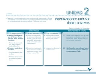 Objetivo                                                                                                              UNIDAD                                   2
                                                                                                 PREPARÁNDONOS PARA SER
✓ Seleccionar y aplicar con seguridad técnicas comunicacionales, interpersonales y afectivas
  que fortalezcan la conducción exitosa de los grupos, y que estén fundamentadas en destre-
  zas, habilidades, actitudes de confianza, seguridad y credibilidad en los líderes.
                                                                                                         LÍDERES POSITIVOS
                                                                                                                           Tiempo probable: 30 horas clase
                                             CONTENIDOS                                                                  INDICADORES DE LOGRO
      CONCEPTUALES                        PROCEDIMENTALES                          ACTITUDINALES
■ Destrezas y habi��idades �ro-       ■ Formulación clara y segura          ■ Manifiesta responsabilidad        2.1   Emplea adecuadamente los actos del habla
  �ias de�� ��íder �ara efectuar        de peticiones, ofertas, decla-        e interés de asumir y cumplir           para expresar con claridad y cumplimiento
  �eticiones, ofertas, dec��aracio-     raciones y juicios de manera          desafíos y ofrecimientos.               las peticiones, ofertas, declaraciones y jui-
  nes y juicios.                        responsable, aplicando técni-                                                 cios con actitud responsable.
                                        cas de comunicación oral en
   - Técnicas de comunicación           casos hipotéticos.
     oral: diálogo, mesa re-
     donda, debate, foro.
■ Emociones y estados de con-         ■ Reconocimiento y evaluación         ■ Transparencia y flexibilidad en   2.2   Identifica y a���ica res�onsab��emente ��as técni-
  tro�� de�� ��íder.                    de las emociones, actitudes y         su autoevaluación.                      cas comunicaciona��es �ro�ias de�� ��iderazgo,
                                        mecanismos de control impor-                                                  en casos hi�otéticos o rea��es.
   - Comportamientos de dolor y         tantes en un o una líder.
     de placer.

   - Estados de ánimo recurren-
     tes: resignación y resenti-
     miento.




                                                                                                                                                                              33
                                                                                                                                         Programa de estudio de segundo año
 