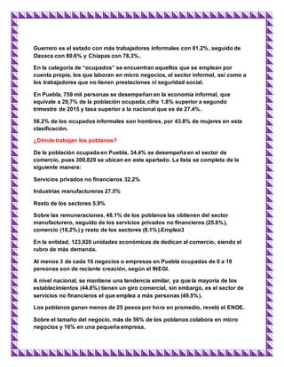 Guerrero es el estado con más trabajadores informales con 81.2%, seguido de
Oaxaca con 80.6% y Chiapas con 78.3%.
En la categoría de “ocupados” se encuentran aquellos que se emplean por
cuenta propia, los que laboran en micro negocios, el sector informal, así como a
los trabajadores que no tienen prestaciones ni seguridad social.
En Puebla, 759 mil personas se desempeñan en la economía informal, que
equivale a 29.7% de la población ocupada, cifra 1.8% superior a segundo
trimestre de 2015 y tasa superior a la nacional que es de 27.4%.
56.2% de los ocupados informales son hombres, por 43.8% de mujeres en esta
clasificación.
¿Dónde trabajan los poblanos?
De la población ocupada en Puebla, 34.4% se desempeña en el sector de
comercio, pues 300,829 se ubican en este apartado. La lista se completa de la
siguiente manera:
Servicios privados no financieros 32.2%
Industrias manufactureras 27.5%
Resto de los sectores 5.9%
Sobre las remuneraciones, 48.1% de los poblanos las obtienen del sector
manufacturero, seguido de los servicios privados no financieros (25.6%),
comercio (18.2%) y resto de los sectores (8.1%).Empleo3
En la entidad, 123,920 unidades económicas de dedican al comercio, siendo el
rubro de más demanda.
Al menos 3 de cada 10 negocios o empresas en Puebla ocupadas de 0 a 10
personas son de reciente creación, según el INEGI.
A nivel nacional, se mantiene una tendencia similar, ya que la mayoría de los
establecimientos (44.8%) tienen un giro comercial, sin embargo, es el sector de
servicios no financieros el que emplea a más personas (49.5%).
Los poblanos ganan menos de 25 pesos por hora en promedio, reveló el ENOE.
Sobre el tamaño del negocio, más de 56% de los poblanos colabora en micro
negocios y 16% en una pequeña empresa.
 