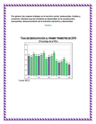 Por género, las mujeres trabajan en el servicio social, restaurantes, hoteles y
comercio, mientras que los hombres se desarrollan en la construcción,
transportes, almacenamiento de la industria extractiva y electricidad.
Grafica
 