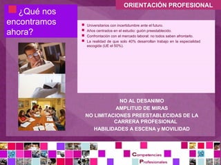   ¿Qué nos
encontramos
                                      ORIENTACIÓN PROFESIONAL


               Universitarios con incertidumbre ante el futuro.
ahora?         Años centrados en el estudio: guión preestablecido.
               Confrontación con el mercado laboral: no todos saben afrontarlo.
               La realidad deelque solo 40% desarrollan trabajo en la especialidad
                escogida (UE 50%).




                            NO AL DESANIMO
                           AMPLITUD DE MIRAS
                NO LIMITACIONES PREESTABLECIDAS DE LA
                          CARRERA PROFESIONAL
                   HABILIDADES A ESCENA y MOVILIDAD
 