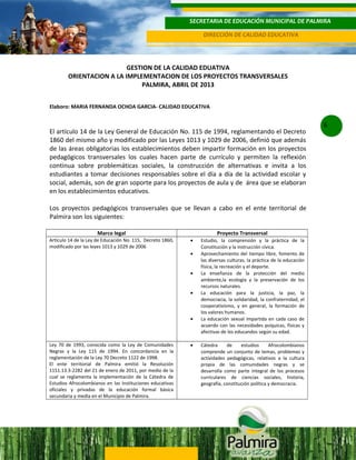 SECRETARIA DE EDUCACIÓN MUNICIPAL DE PALMIRA
DIRECCIÓN DE CALIDAD EDUCATIVA

GESTION DE LA CALIDAD EDUATIVA
ORIENTACION A LA IMPLEMENTACION DE LOS PROYECTOS TRANSVERSALES
PALMIRA, ABRIL DE 2013
Elaboro: MARIA FERNANDA OCHOA GARCIA- CALIDAD EDUCATIVA

El artículo 14 de la Ley General de Educación No. 115 de 1994, reglamentando el Decreto
1860 del mismo año y modificado por las Leyes 1013 y 1029 de 2006, definió que además
de las áreas obligatorias los establecimientos deben impartir formación en los proyectos
pedagógicos transversales los cuales hacen parte de currículo y permiten la reflexión
continua sobre problemáticas sociales, la construcción de alternativas e invita a los
estudiantes a tomar decisiones responsables sobre el día a día de la actividad escolar y
social, además, son de gran soporte para los proyectos de aula y de área que se elaboran
en los establecimientos educativos.
Los proyectos pedagógicos transversales que se llevan a cabo en el ente territorial de
Palmira son los siguientes:
Marco legal
Artículo 14 de la Ley de Educación No. 115, Decreto 1860,
modificado por las leyes 1013 y 1029 de 2006

Proyecto Transversal
•
•
•
•

•

Ley 70 de 1993, conocida como la Ley de Comunidades
Negras y la Ley 115 de 1994. En concordancia en la
reglamentación de la Ley 70 Decreto 1122 de 1998.
El ente territorial de Palmira emitió la Resolución
1151.13.3-2282 del 21 de enero de 2011, por medio de la
cual se reglamenta la implementación de la Cátedra de
Estudios Afrocolombianos en las Instituciones educativas
oficiales y privadas de la educación formal básica
secundaria y media en el Municipio de Palmira.

•

Estudio, la comprensión y la práctica de la
Constitución y la instrucción cívica.
Aprovechamiento del tiempo libre, fomento de
las diversas culturas, la práctica de la educación
física, la recreación y el deporte.
La enseñanza de la protección del medio
ambiente,la ecología y la preservación de los
recursos naturales.
La educación para la justicia, la paz, la
democracia, la solidaridad, la confraternidad, el
cooperativismo, y en general, la formación de
los valores humanos.
La educación sexual impartida en cada caso de
acuerdo con las necesidades psíquicas, físicas y
afectivas de los educandos según su edad.
Cátedra
de
estudios
Afrocolombianos
comprende un conjunto de temas, problemas y
actividades pedagógicas, relativos a la cultura
propia de las comunidades negras y se
desarrolla como parte integral de los procesos
curriculares de ciencias sociales, historia,
geografía, constitución política y democracia.

6

 