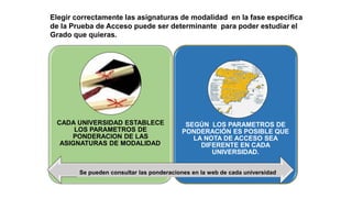 CADA UNIVERSIDAD ESTABLECE
LOS PARAMETROS DE
PONDERACION DE LAS
ASIGNATURAS DE MODALIDAD.
SEGÚN LOS PARAMETROS DE
PONDERACIÓN ES POSIBLE QUE
LA NOTA DE ACCESO SEA
DIFERENTE EN CADA
UNIVERSIDAD.
Se pueden consultar las ponderaciones en la web de cada universidad
Elegir correctamente las asignaturas de modalidad en la fase especifica
de la Prueba de Acceso puede ser determinante para poder estudiar el
Grado que quieras.
 
