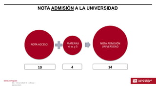 www.unirioja.es
NOTA ADMISIÓN A LA UNIVERSIDAD
15 | Universidad de La Rioja |
24/01/2021
NOTA ACCESO MATERIAS
si es > 5
NOTA ADMISIÓN
UNIVERSIDAD
10 4 14
 