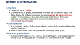 GRADOS UNIVERSITARIOS
Estructura
• La unidad es el crédito
• El primer ciclo, o grado, comprende 4 cursos de 60 créditos cada uno.
• Cada Grado se incluye en una de las cinco ramas de conocimiento
(Artes y Humanidades, Ciencias, Ciencias de la Salud, Ciencias
Sociales y Jurídicas, Ingeniería y Arquitectura) Ejemplo en la
Universidad de Zaragoza
Plan de estudios
• Se organiza en créditos de formación básica, créditos de formación obligatoria y
créditos optativos.
• Además en el último curso hay que realizar un trabajo fin de grado.
Itinerarios y menciones
• Cada estudiante elige aquellos créditos que le conducen a una “especialización”
dentro de un mismo grado. En el título se hace constar la mención cursada.
 