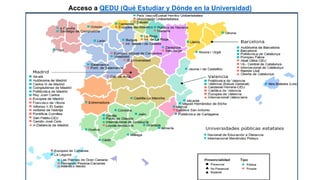 Acceso a QEDU (Qué Estudiar y Dónde en la Universidad)
 