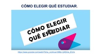 CÓMO ELEGIR QUÉ ESTUDIAR.
https://www.youtube.com/watch?time_continue=68&v=yNOme_jFpVs
 