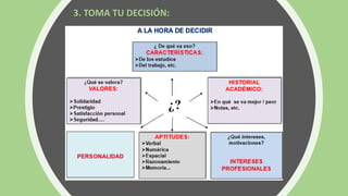 3. TOMA TU DECISIÓN:
 