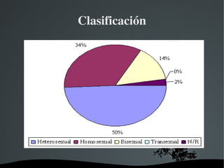 Clasificación

 

 

 