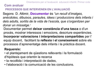 Orientacions per a l’avaluació educació infantil. Primer cicle
Com avaluar
PROCESSOS QUE INTERVENEN EN L’AVALUACIÓ
Segons D. Altimir, Documentar és “un recull d’imatges,
anècdotes, dibuixos, paraules, idees i produccions dels infants i
dels adults, sortits de la vida de l’escola, que s’organitzen per
donar un missatge.”
Documentar permet deixar constància d’una tasca o d’un
procés, mostrar interessos i emocions, descriure experiències.
Incorporar valoracions i interpretacions compartides per l’
equip docent, facilitant la reflexio i el coneixement sobre els
processos d’aprenentatge dels infants i la pràctica docent.
Requereix:
• el plantejament de qüestions rellevants i la formulació
d’hipòtesis que orientin la recerca
• la recollida i interpretació de dades,
• l’elaboració i la comunicació de les conclusions.
 