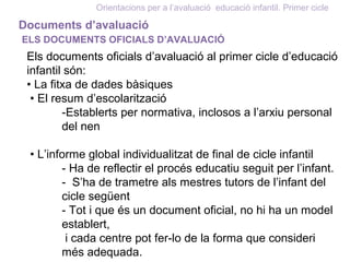Orientacions per a l’avaluació educació infantil. Primer cicle
Documents d’avaluació
ELS DOCUMENTS OFICIALS D’AVALUACIÓ
Els documents oficials d’avaluació al primer cicle d’educació
infantil són:
• La fitxa de dades bàsiques
• El resum d’escolarització
-Establerts per normativa, inclosos a l’arxiu personal
del nen
• L’informe global individualitzat de final de cicle infantil
- Ha de reflectir el procés educatiu seguit per l’infant.
- S’ha de trametre als mestres tutors de l’infant del
cicle següent
- Tot i que és un document oficial, no hi ha un model
establert,
i cada centre pot fer-lo de la forma que consideri
més adequada.
 