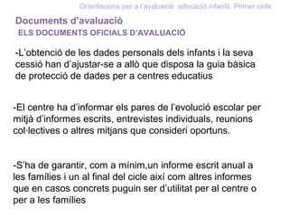 Orientacions per a l’avaluació educació infantil. Primer cicle
Documents d’avaluació
ELS DOCUMENTS OFICIALS D’AVALUACIÓ
-L’obtenció de les dades personals dels infants i la seva
cessió han d’ajustar-se a allò que disposa la guia bàsica
de protecció de dades per a centres educatius
-El centre ha d’informar els pares de l’evolució escolar per
mitjà d’informes escrits, entrevistes individuals, reunions
col·lectives o altres mitjans que consideri oportuns.
-S’ha de garantir, com a mínim,un informe escrit anual a
les famílies i un al final del cicle així com altres informes
que en casos concrets puguin ser d’utilitat per al centre o
per a les famílies
 