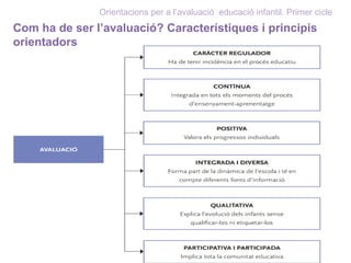 Orientacions per a l’avaluació educació infantil. Primer cicle
Com ha de ser l’avaluació? Característiques i principis
orientadors
 