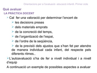 Què avaluar
LA PRÀCTICA DOCENT
 Cal fer una valoració per determinar l’encert de
 les decisions preses
 dels materials emprats
 de la concreció del temps,
 de l’organització de l’espai,
 de l’ordre de la seqüència,
 de la previsió dels ajustos que s’han fet per atendre
de manera individual cada infant, del respecte pels
diferents ritmes..
L’autoavaluació s’ha de fer a nivell individual i a nivell
d’equip
A continuació un exemple de possibles aspectes a avaluar
Orientacions per a l’avaluació educació infantil. Primer cicle
 