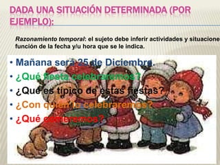 Dada una situación determinada (por ejemplo):Razonamiento temporal: el sujeto debe inferir actividades y situaciones enfunción de la fecha y/u hora que se le indica.• Mañana será 25 de Diciembre.• ¿Qué fiesta celebraremos?• ¿Qué es típico de estas fiestas?• ¿Con quién lo celebraremos?• ¿Qué comeremos?