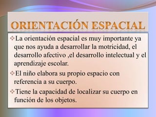 El niño elabora su propio espacio con referencia a su cuerpo.