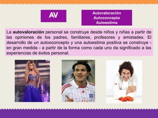 Autovaloración
Autoconcepto
Autoestima

La autovaloración personal se construye desde niños y niñas a partir de
las opiniones de los padres, familiares, profesores y amistades. El
desarrollo de un autooconcepto y una autoestima positiva se construye en gran medida - a partir de la forma como cada uno da significado a las
experiencias de éxitos personal.

 