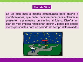 Plan de Vida
Es un plan más o menos estructurado pero abierto a
modificaciones, que cada persona hace para enfrentar el
presente y plantearse un camino al futuro. Diseñar un
plan de vida implica reflexionar, definir y poner por escrito
metas personales para un período de tiempo determinado.

 