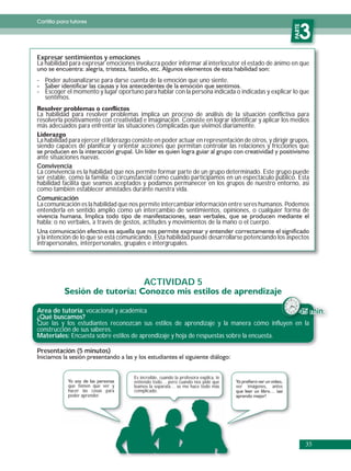 Cartilla para tutores




                                                                                                                PARTE
                                                                                                                   3
Expresar sentimientos y emociones
La habilidad para expresar emociones involucra poder informar al interlocutor el estado de ánimo en que

- Poder autoanalizarse para darse cuenta de la emoción que uno siente.
- Escoger el momento y lugar oportuno para hablar con la persona indicada o indicadas y explicar lo que
  sentimos.

La habilidad para resolver problemas implica un proceso de análisis de la situación conflictiva para
resolverla positivamente con creatividad e imaginación. Consiste en lograr identificar y aplicar los medios
más adecuados para enfrentar las situaciones complicadas que vivimos diariamente.

La habilidad para ejercer el liderazgo consiste en poder actuar en representación de otros, y dirigir grupos,
siendo capaces de planificar y orientar acciones que permitan controlar las relaciones y fricciones que
ante situaciones nuevas.
Convivencia
La convivencia es la habilidad que nos permite formar parte de un grupo determinado. Este grupo puede
ser estable, como la familia; o circunstancial como cuando participamos en un espectáculo público. Esta
habilidad facilita que seamos aceptados y podamos permanecer en los grupos de nuestro entorno, así
como también establecer amistades durante nuestra vida.
Comunicación
La comunicación es la habilidad que nos permite intercambiar información entre seres humanos. Podemos
entenderla en sentido amplio como un intercambio de sentimientos, opiniones, o cualquier forma de
habla; o no verbales, a través de gestos, actitudes y movimientos de la mano o el cuerpo.

y la intención de lo que se está comunicando. Esta habilidad puede desarrollarse potenciando los aspectos
intrapersonales, interpersonales, grupales e intergrupales.




                                           ACTIVIDAD 5


Area de tutoría: vocacional y académica                                                    45 min.
¿Qué buscamos?
Que las y los estudiantes reconozcan sus estilos de aprendizaje y la manera cómo influyen en la
construcción de sus saberes.
Materiales: Encuesta sobre estilos de aprendizaje y hoja de respuestas sobre la encuesta.

Presentación (5 minutos)



                                      Es increíble, cuando la profesora explica, le
                                      entiendo todo… pero cuando nos pide que
             que tienen que ver y     leamos la separata… se me hace todo más         ver   imágenes,   antes
             hacer las cosas para     complicado.
             poder aprender.




                                                                                                                        35
 