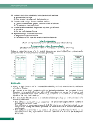 Orientación Vocacional




26. Cuando puedo escoger un tema para leer, prefiero:




Coloca un aspa en la columna “a” o “b” según la afirmación con la que te identifiques en las preguntas
correspondientes de la Encuesta sobre estilos de aprendizaje.

                                                                                                     Global
             a       b                        a    b                  a       b                  a            b
      1                              2
                                     6                          7
                                    10                         11                          12
                                                                                           16
     17                                                                                    20
     21                             22
                                    26                         27
 Totales                         Totales                    Totales                    Totales
             Diferencia                    Diferencia                 Diferencia                 Diferencia




1. Cuenta las aspas que marcaste en cada una de las columnas y escribe el resultado correspondiente en
   el casillero “Totales”.
2. En cada una de las cuatro categorías o tipos de aprendizaje obtendrás dos resultados en cifras.
   Réstalas y escribe abajo la diferencia y la letra de la columna con más marcas. Por ejemplo, si en la
                                                                         1” a favor de “a”, por lo tanto y
   escribirás “1a” en el espacio indicado.

     tu estilo predominante.
                                                           1 y 2, quiere decir que presentas un equilibrio en
          las dos categorías de esa escala.
          categoría de la escala y, por lo tanto, aprenderás con mayor facilidad en un ambiente que favorezca
          esa categoría.
          dimensión de la escala, y seguramente te resulta difícil aprender en un ambiente que no apoye esta
          preferencia.


38
 