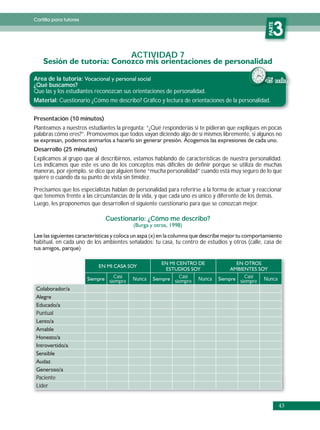 Cartilla para tutores




                                                                                                  PARTE
                                                                                                     3
                                         ACTIVIDAD 7

Area de la tutoría:                                                                              45 min.
¿Qué buscamos?
Que las y los estudiantes reconozcan sus orientaciones de personalidad.
Material: Cuestionario ¿Cómo me describo? Gráfico y lectura de orientaciones de la personalidad.


Presentación (10 minutos)
Planteamos a nuestros estudiantes la pregunta: “¿Qué responderías si te pidieran que expliques en pocas
palabras cómo eres?”. Promovemos que todos vayan diciendo algo de sí mismos libremente, si algunos no

Desarrollo (25 minutos)
Explicamos al grupo que al describirnos, estamos hablando de características de nuestra personalidad.
Les indicamos que este es uno de los conceptos más difíciles de definir porque se utiliza de muchas
maneras, por ejemplo, se dice que alguien tiene “mucha personalidad” cuando está muy seguro de lo que
quiere o cuando da su punto de vista sin timidez.

Precisamos que los especialistas hablan de personalidad para referirse a la forma de actuar y reaccionar
que tenemos frente a las circunstancias de la vida, y que cada uno es único y diferente de los demás.
Luego, les proponemos que desarrollen el siguiente cuestionario para que se conozcan mejor.

                              Cuestionario: ¿Cómo me describo?


habitual, en cada uno de los ambientes señalados: tu casa, tu centro de estudios y otros (calle, casa de




                                 Casi    Nunca               Casi    Nunca              Casi    Nunca
                               siempre                     siempre                    siempre




 Puntual




 Paciente
 Líder


                                                                                                          43
 