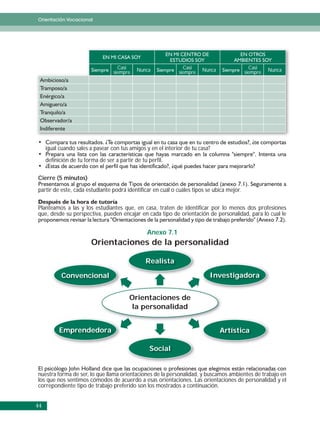 Orientación Vocacional




                                     Casi    Nunca              Casi    Nunca                Casi    Nunca
                                   siempre
                                   siempre
                                       p                      siempre
                                                              siempre
                                                                  p                        siempre
                                                                                           siempre
                                                                                               p




     igual cuando sales a pasear con tus amigos y en el interior de tu casa?

     definición de tu forma de ser a partir de tu perfil.


Cierre (5 minutos)

partir de este, cada estudiante podrá identificar en cuál o cuáles tipos se ubica mejor.


Planteamos a las y los estudiantes que, en casa, traten de identificar por lo menos dos profesiones
que, desde su perspectiva, pueden encajar en cada tipo de orientación de personalidad, para lo cual le


                                                  Anexo 7.1
                         Orientaciones de la personalidad

                                                 Realista

            Convencional                                                   Investigadora


                                          Orientaciones de
                                           la personalidad


           Emprendedora                                                         Artística

                                                   Social


nuestra forma de ser, lo que llama orientaciones de la personalidad, y buscamos ambientes de trabajo en
los que nos sentimos cómodos de acuerdo a esas orientaciones. Las orientaciones de personalidad y el
correpondiente tipo de trabajo preferido son los mostrados a continuación.


44
 