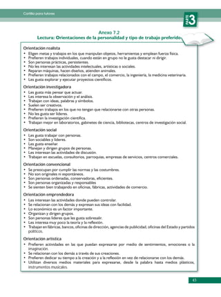 Cartilla para tutores




                                         PARTE
                                            3
                             Anexo 7.2


Orientación realista




Orientación investigadora




Orientación social




Orientación convencional




Orientación emprendedora




   políticos.
Orientación artística

   imaginación.



   instrumentos musicales.


                                                 45
 