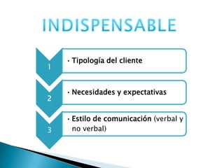 INDISPENSABLE