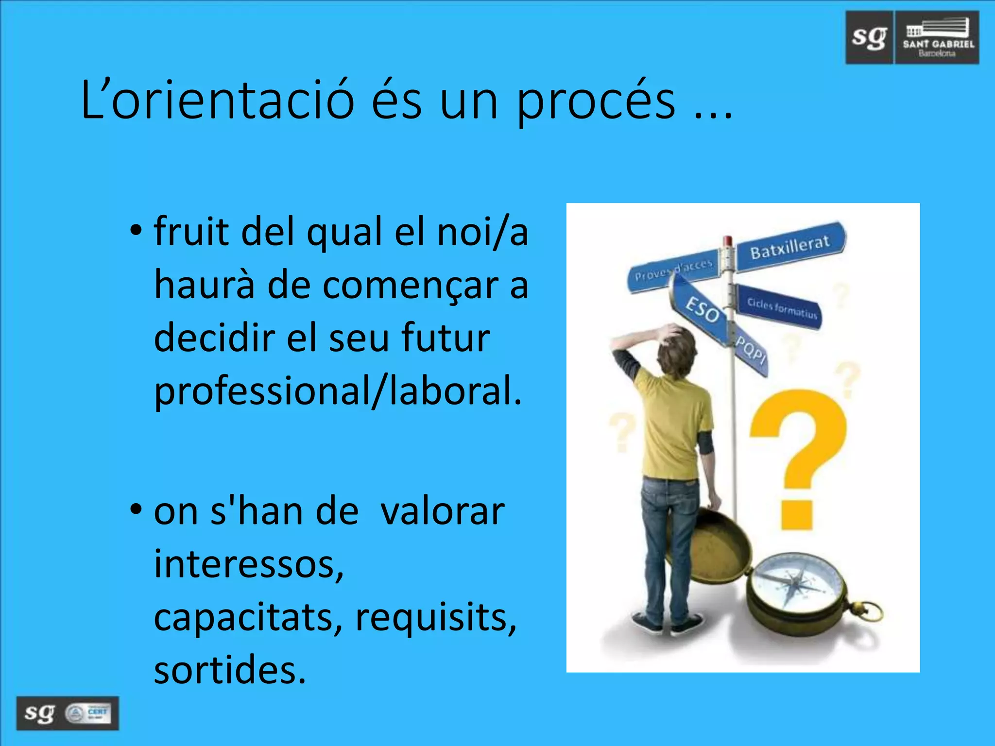 L’orientació és un procés ...
• fruit del qual el noi/a
haurà de començar a
decidir el seu futur
professional/laboral.
• on s'han de valorar
interessos,
capacitats, requisits,
sortides.
 