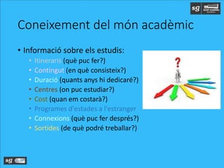 Coneixement del món acadèmic
• Informació sobre els estudis:
• Itineraris (què puc fer?)
• Contingut (en què consisteix?)
• Duració (quants anys hi dedicaré?)
• Centres (on puc estudiar?)
• Cost (quan em costarà?)
• Programes d'estades a l'estranger
• Connexions (què puc fer després?)
• Sortides (de què podré treballar?)
 