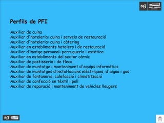 Perfils de PFI
Auxiliar de cuina
Auxiliar d'hoteleria: cuina i serveis de restauració
Auxiliar d'hoteleria: cuina i càtering
Auxiliar en establiments hotelers i de restauració
Auxiliar d’imatge personal: perruqueria i estètica
Auxiliar en establiments del sector càrnic
Auxiliar de pastisseria i de fleca
Auxiliar de muntatge i manteniment d'equips informàtics
Auxiliar de muntatges d’instal·lacions elèctriques, d'aigua i gas
Auxiliar de fontaneria, calefacció i climatització
Auxiliar de confecció en tèxtil i pell
Auxiliar de reparació i manteniment de vehicles lleugers
 