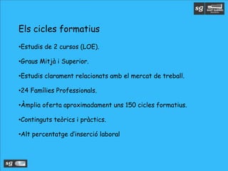 •Estudis de 2 cursos (LOE).
•Graus Mitjà i Superior.
•Estudis clarament relacionats amb el mercat de treball.
•24 Famílies Professionals.
•Àmplia oferta aproximadament uns 150 cicles formatius.
•Continguts teòrics i pràctics.
•Alt percentatge d’inserció laboral
Els cicles formatius
 