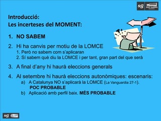 Introducció:
Les incerteses del MOMENT:
1. NO SABEM
2. Hi ha canvis per motiu de la LOMCE
1. Però no sabem com s’aplicaran
2. Sí sabem què diu la LOMCE i per tant, gran part del que serà
3. A final d’any hi haurà eleccions generals
4. Al setembre hi haurà eleccions autonòmiques: escenaris:
a) A Catalunya NO s’aplicarà la LOMCE (La Vanguardia 27-1).
POC PROBABLE
b) Aplicació amb perfil baix. MÉS PROBABLE
 
