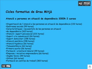 Cicles formatius de Grau Mitjà
Atenció a persones en situació de dependència 2000h 2 cursos
•Organització de l'atenció a les persones en situació de dependència (132 hores)
•Destreses socials (99 hores)
•Característiques i necessitats de les persones en situació
•de dependència (165 hores)
•Atenció i suport psicosocial (231 hores)
•Suport a la comunicació (66 hores)
•Suport domiciliari (198 hores)
•Atenció sanitària (198 hores)
•Atenció higiènica (66 hores)
•Teleassistència (66 hores)
•Primers auxilis (66 hores)
•Formació i orientació laboral (99 hores)
•Empresa i iniciativa emprenedora (66 hores)
•Anglès tècnic (99 hores)
•Síntesi (66 hores)
•Formació en centres de treball (383 hores)
 