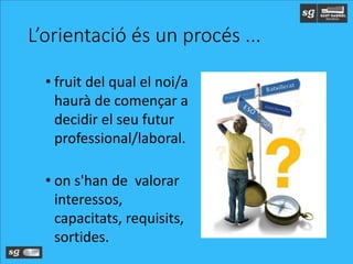 L’orientació és un procés ...
• fruit del qual el noi/a
haurà de començar a
decidir el seu futur
professional/laboral.
• on s'han de valorar
interessos,
capacitats, requisits,
sortides.
 