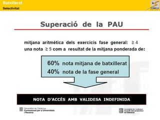 Selectivitat
Batxillerat
 