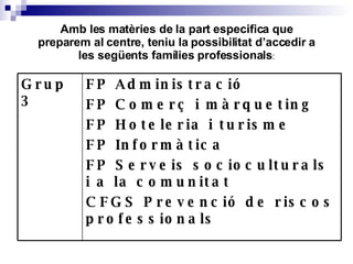 Amb les matèries de la part especifica que preparem al centre, teniu la possibilitat d’accedir a les següents famílies professionals : FP Administració FP Comerç i màrqueting FP Hoteleria i turisme FP Informàtica FP Serveis socioculturals i a la comunitat CFGS Prevenció de riscos professionals Grup 3 