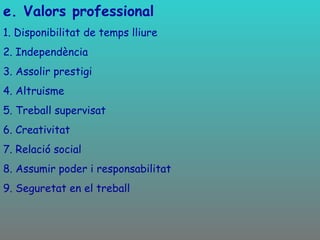 e. Valors professional 1. Disponibilitat de temps lliure 2. Independència 3. Assolir prestigi 4. Altruisme 5. Treball supervisat 6. Creativitat 7. Relació social 8. Assumir poder i responsabilitat 9. Seguretat en el treball 